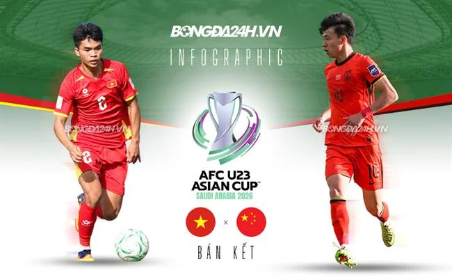 Sòng bạc trực tiếp